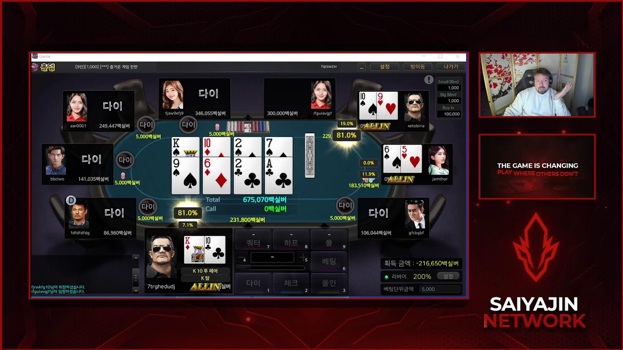 Cashgame BR Challenge: $3245 to $100.000 – Currently at NL100🔥🔥🔥