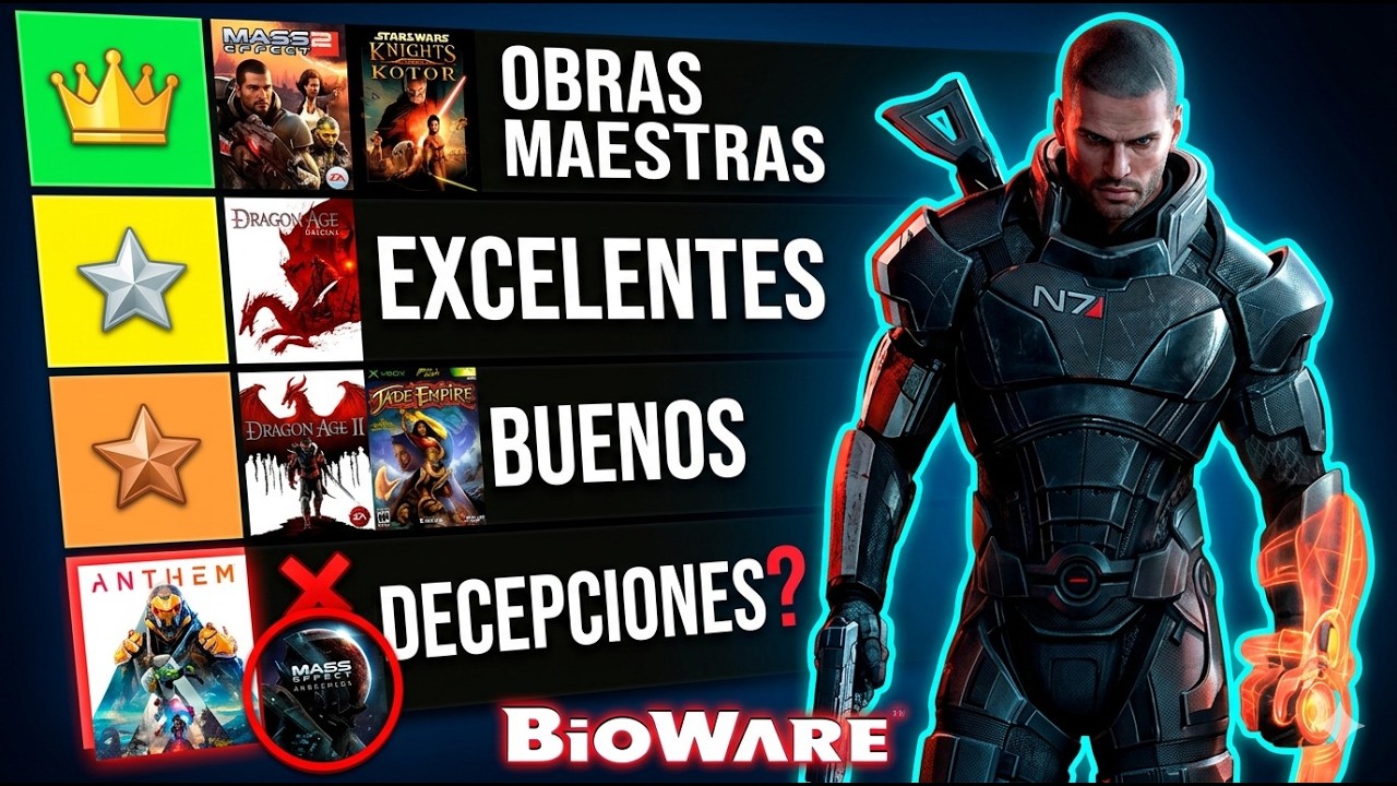 LA TIER LIST DEFINITIVA: Todos los juegos de BIOWARE (1995 - 2026)