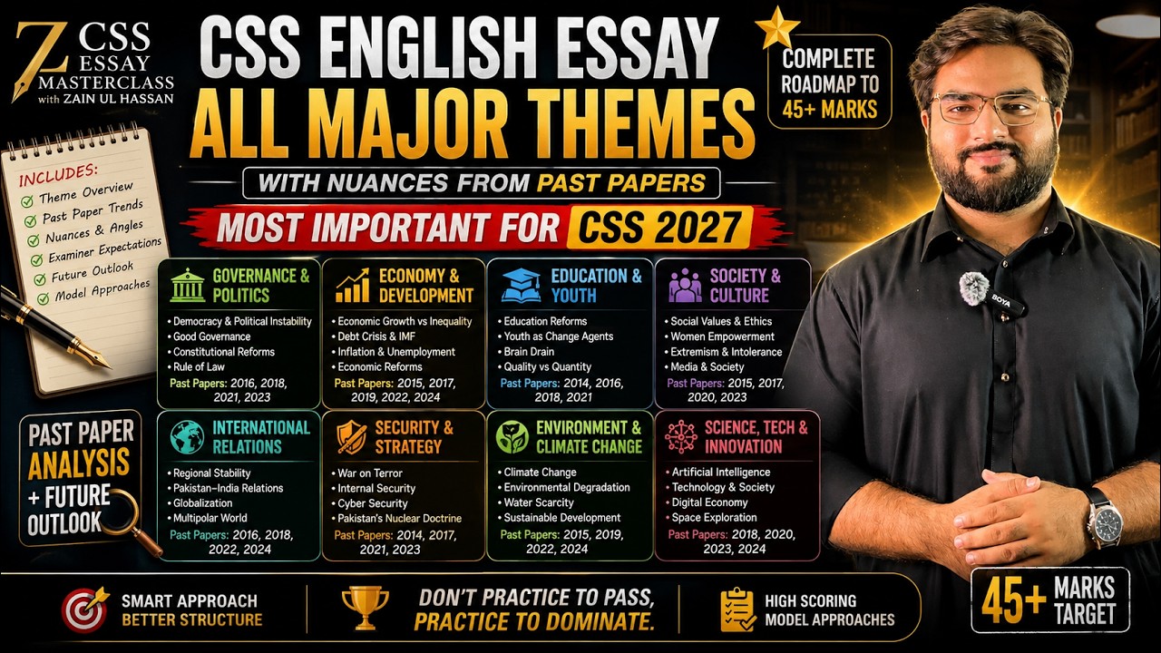 13 CSS 2027 Essay Themes With Past Paper Analysis (2000-2025)| All Dimensions Inclusive🔥