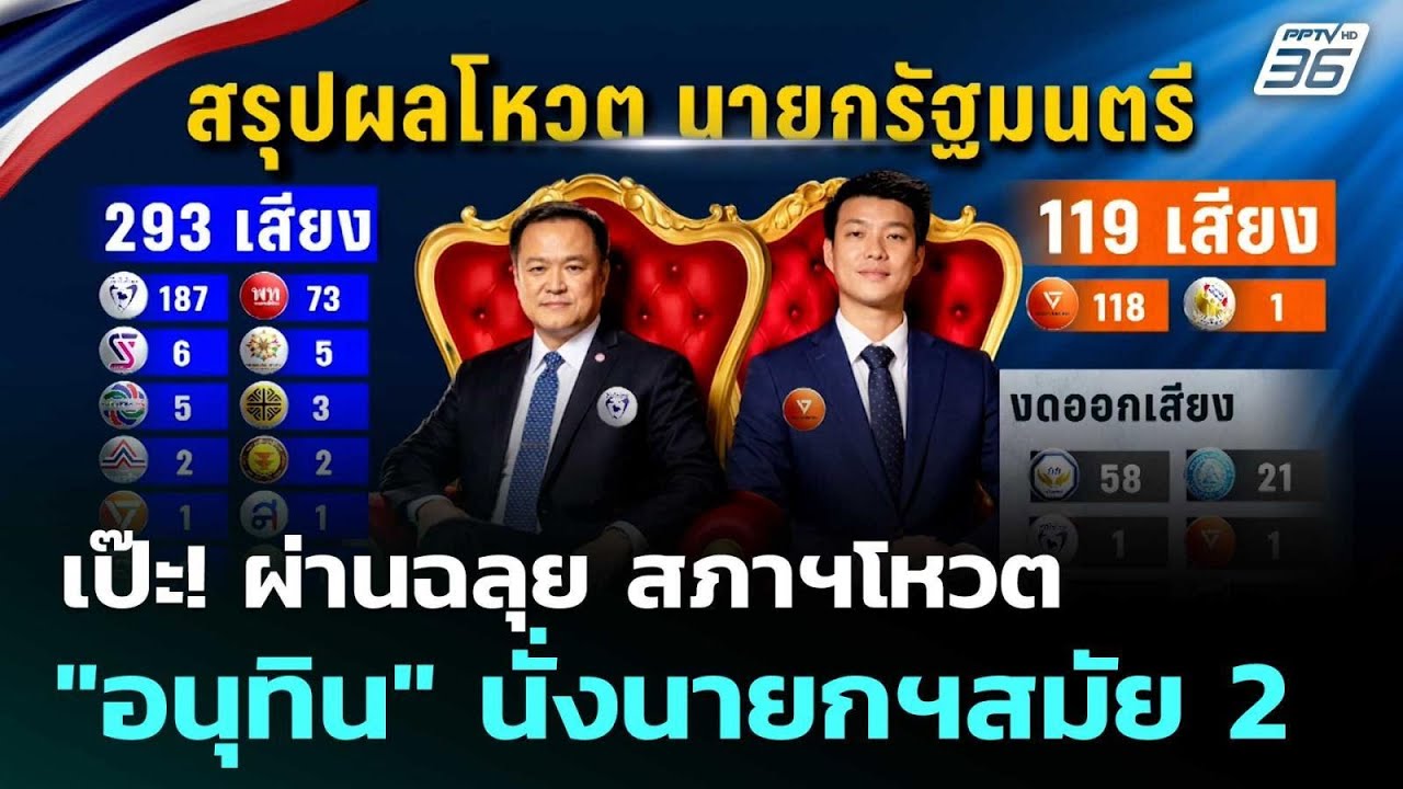 ผ่านฉลุย สภาฯโหวต