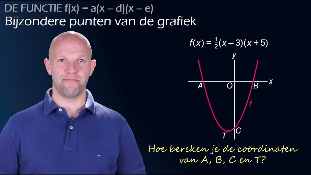 Bijzondere punten van de grafiek van functie f(x) = a(x - d)(x - e) (havo 3) - WiskundeAcademie