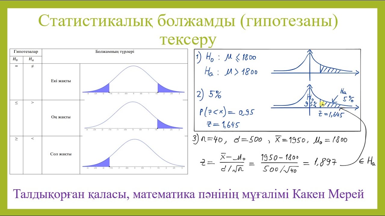 Статистикалық болжамды (гипотезаны) тексеру 12 сынып
