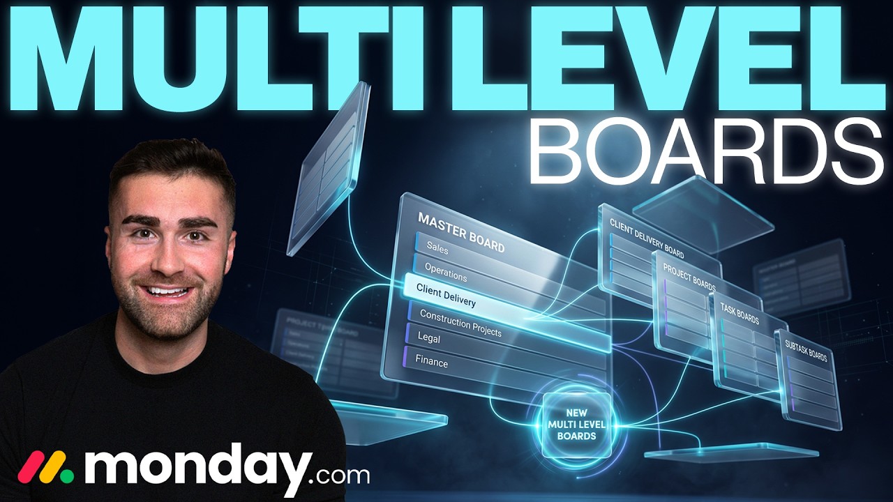 NEW Multi Level Boards In Monday.com | 2026