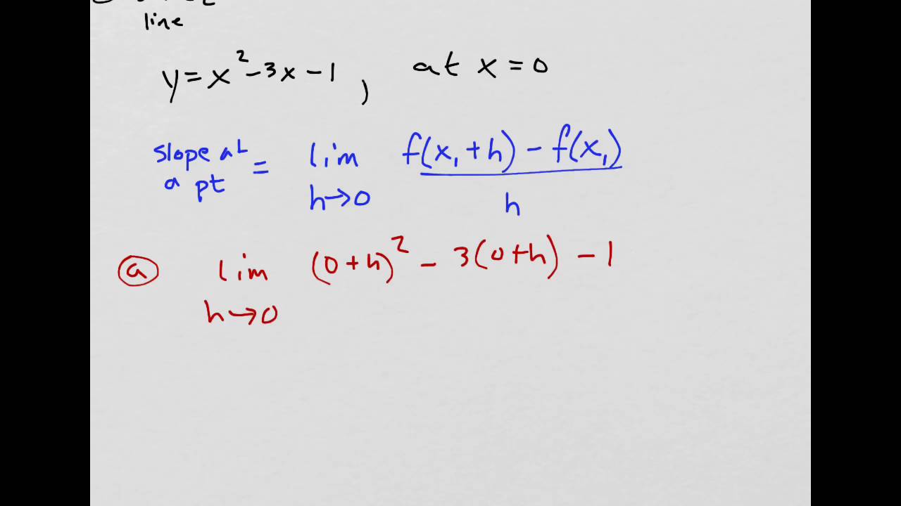 Finding tangent slope, tangent line, and normal line