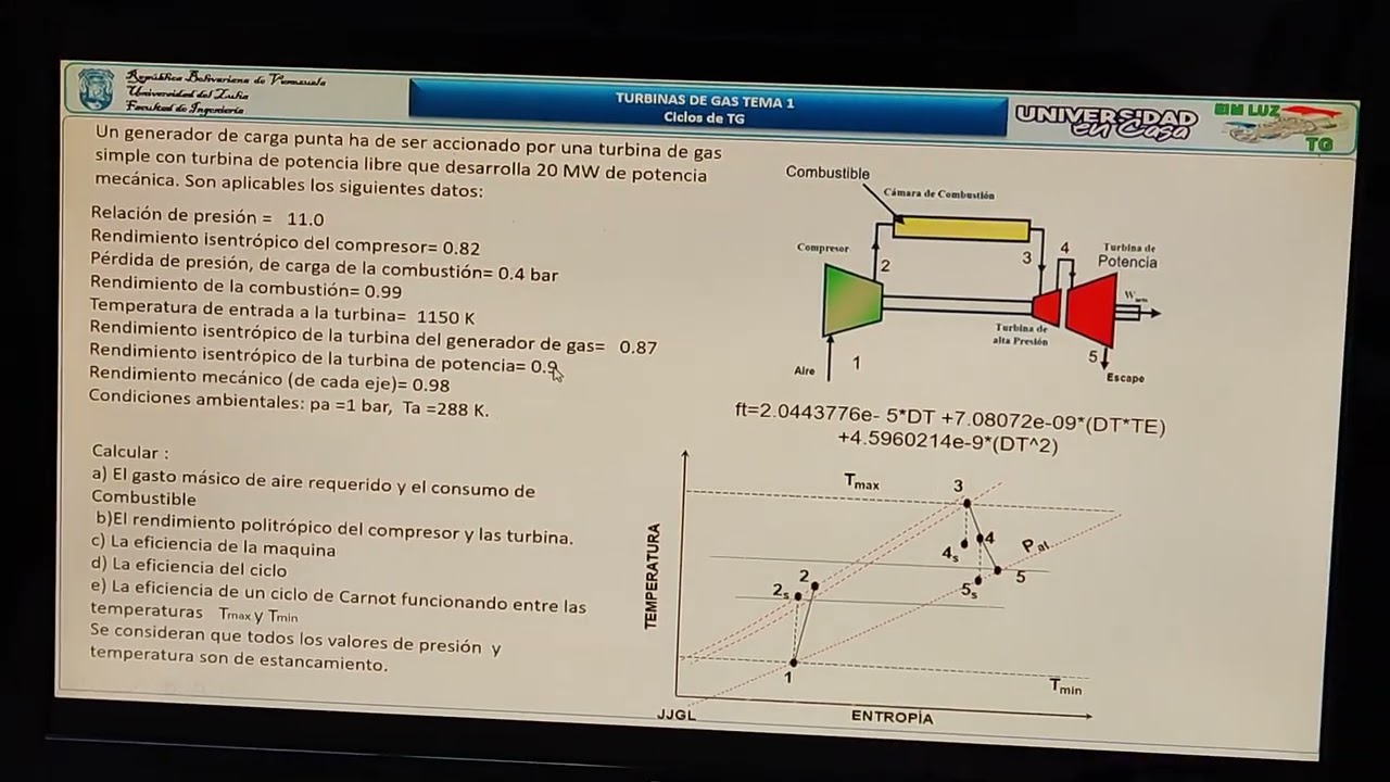 EJERCICIO TURBINA DE GAS datos iniciales Generación de potencia parte 1
