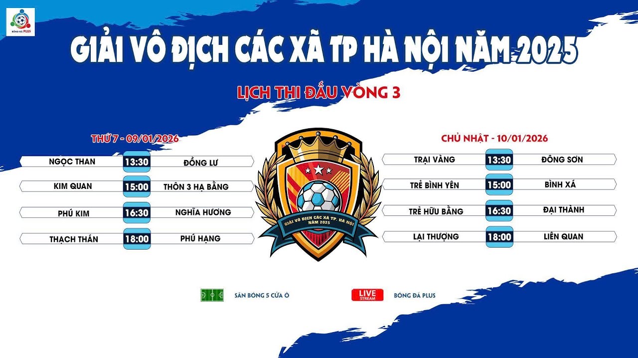 Full | NGỌC THAN - ĐỒNG LƯ | Giải Vô địch các Xã TP Hà Nội năm 2025