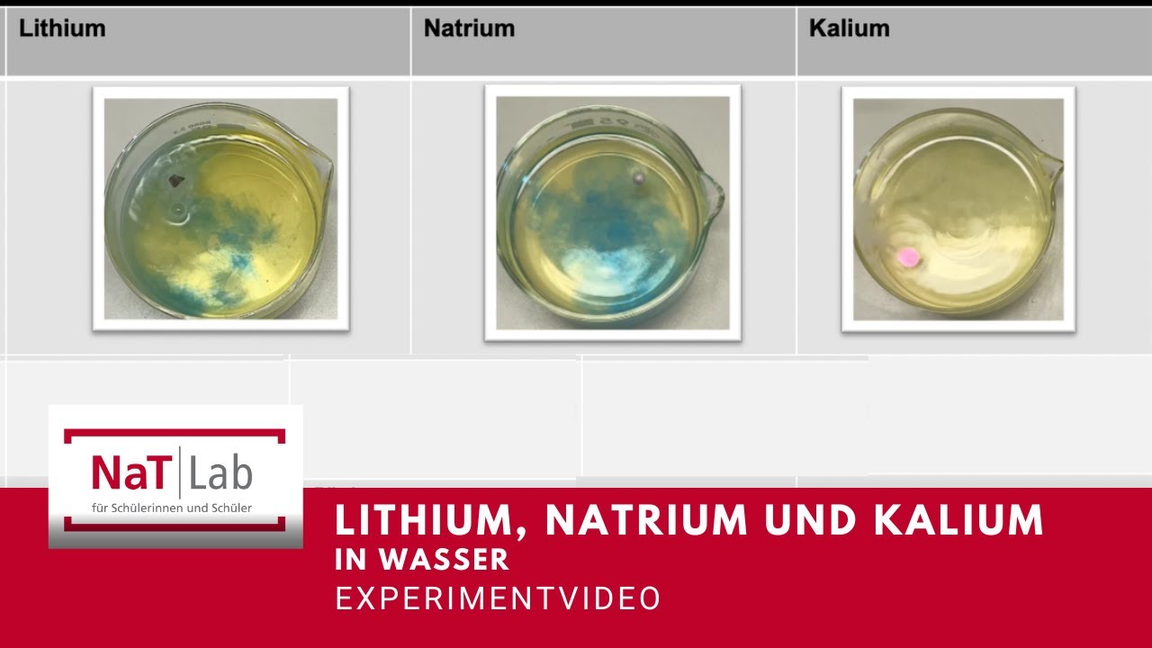 Lithium, Natrium und Kalium in Wasser - Experiment