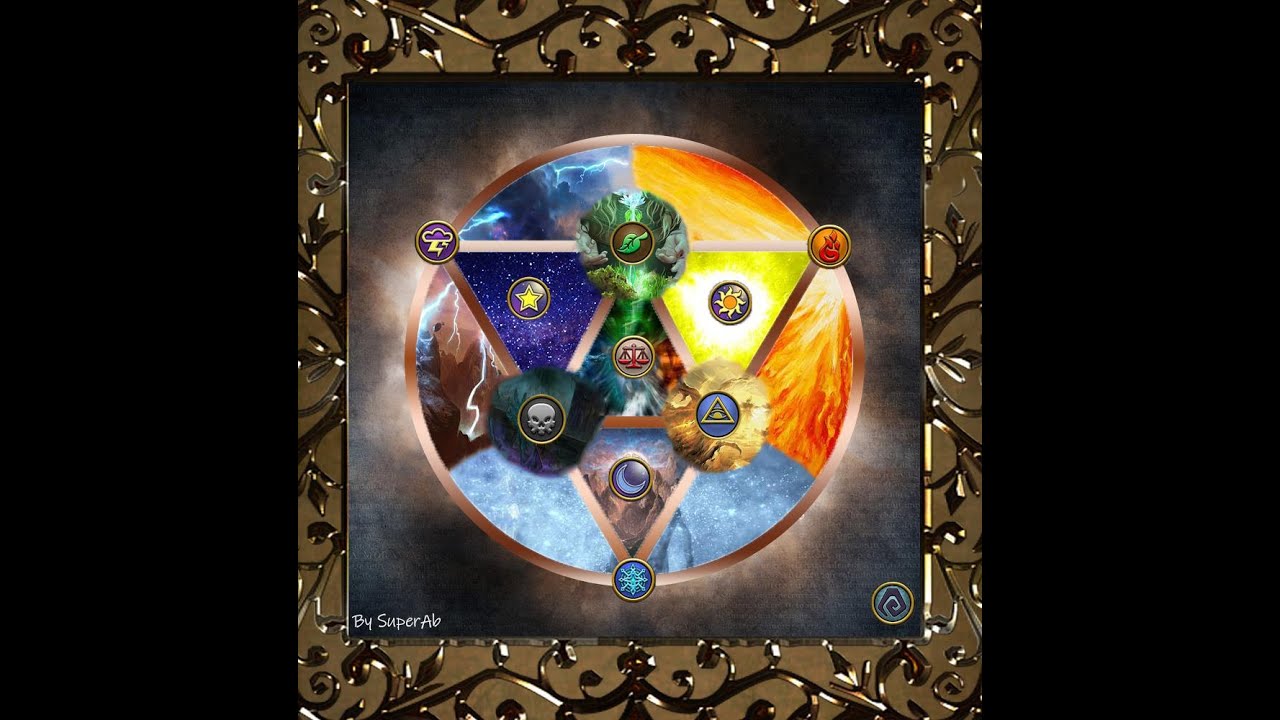A Beginners Guide to Magic the Gathering deck styles.