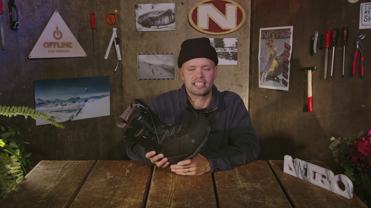 2022 Nitro Incline TLS Snowboard Boot Preview