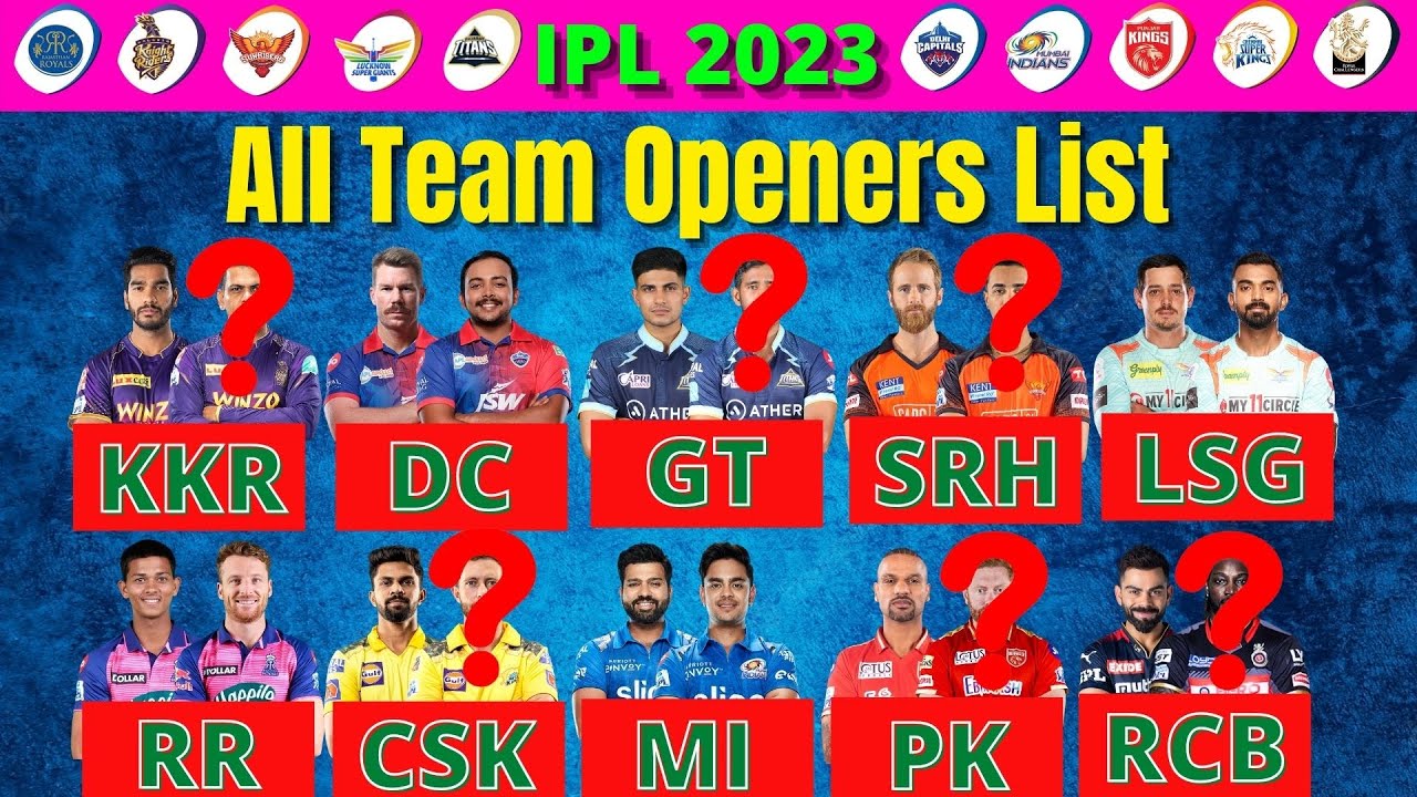 IPL 2023 all teams openers list | all teams openers 2023 IPL |