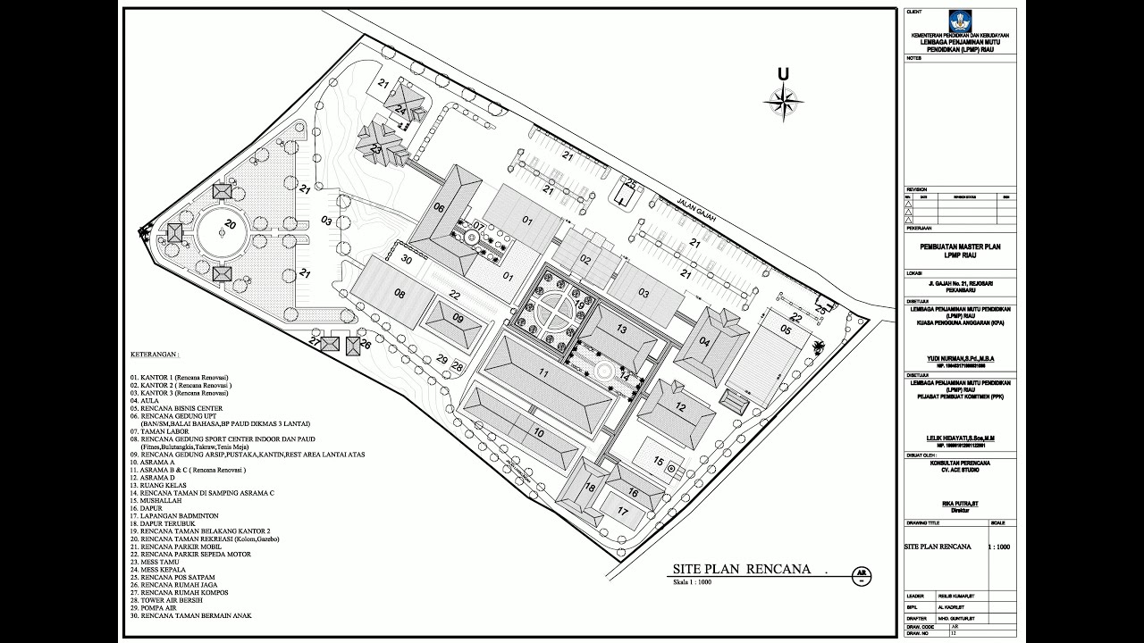 MASTERPLAN LPMP RIAU