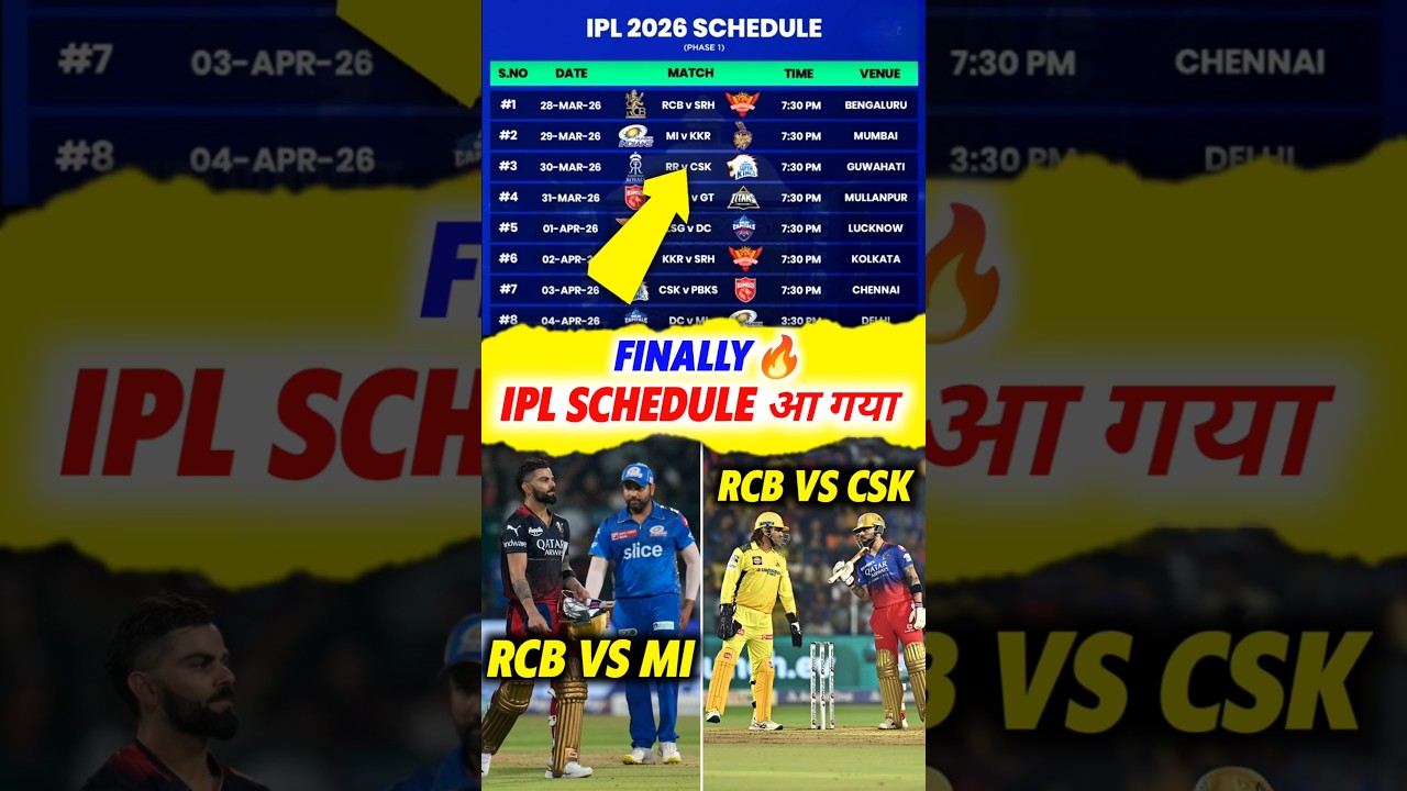 IPL 2026 schedule आ गया 🔥