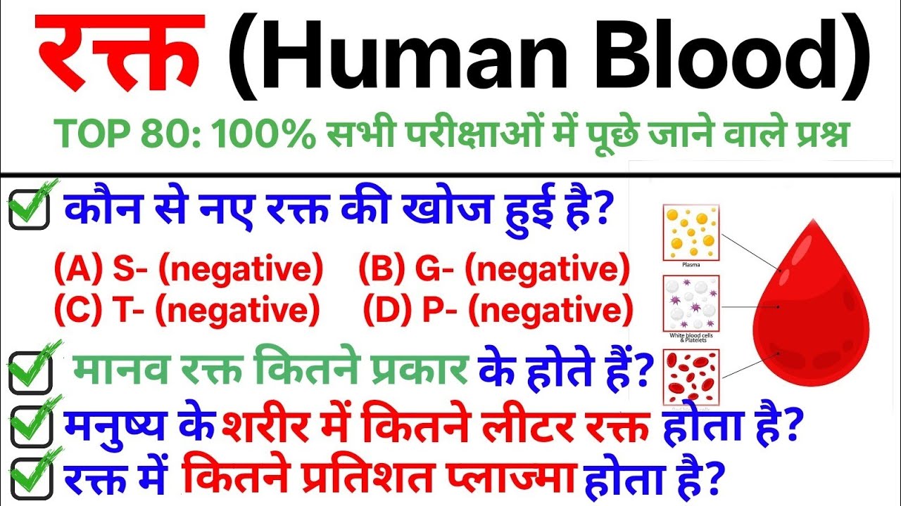 TOP 80: Human Blood (मानव रक्त) || Human Blood important GK in Hindi || Biology: Human Blood Quiz