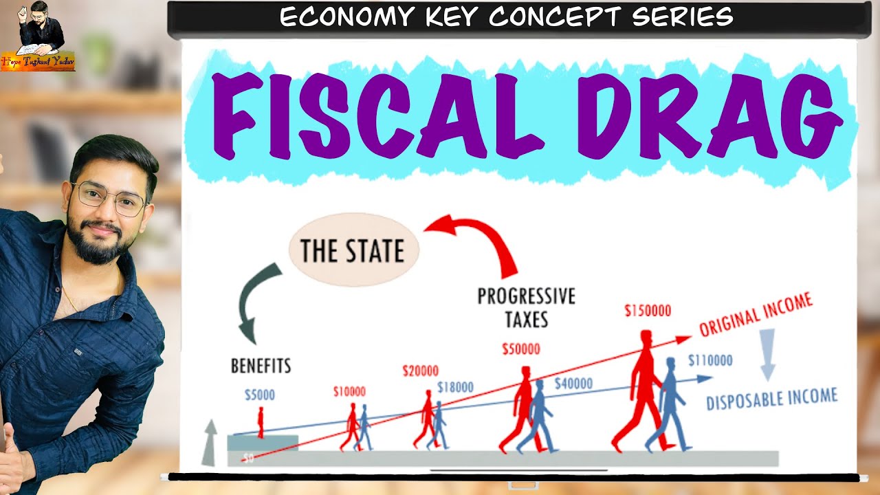 What is Fiscal Drag ? || Economy Key Concept Series || #fiscaldrag #upscexam #upsc