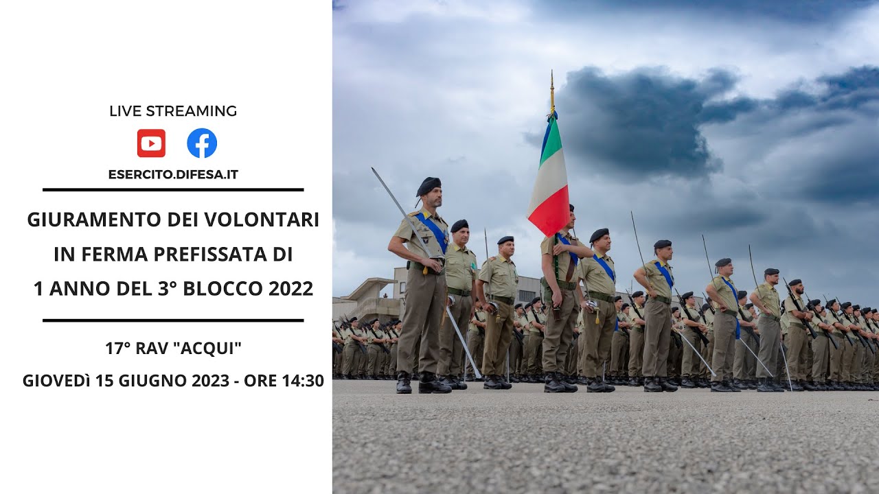 Giuramento dei Volontari in Ferma Prefissata di 1 anno del 3° Blocco 2022