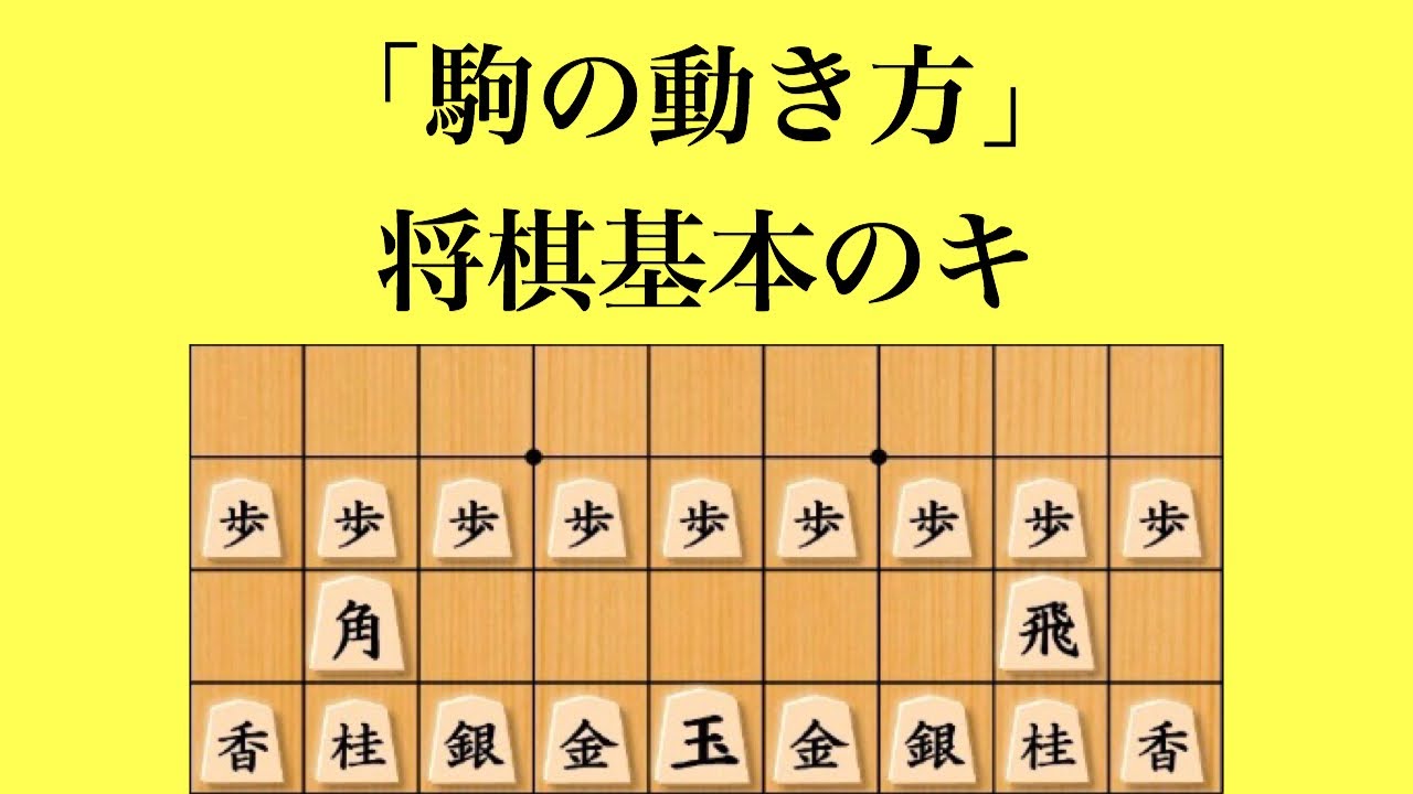 「3つのチーム」で駒の動きは一瞬で覚えられます！【駒の動き 将棋基本のキ】