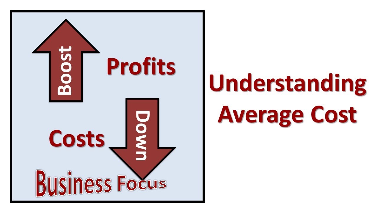 Understanding Average Cost
