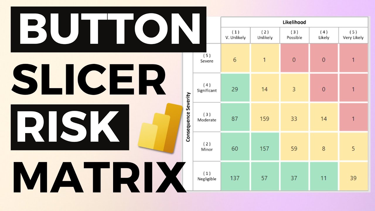 Build an Interactive Risk Matrix in Power BI (Button Slicer Technique)