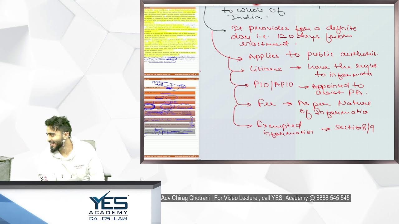 JIGL | Chapter 14 Right to Information | Lecture 2 | Adv Chirag Chotrani