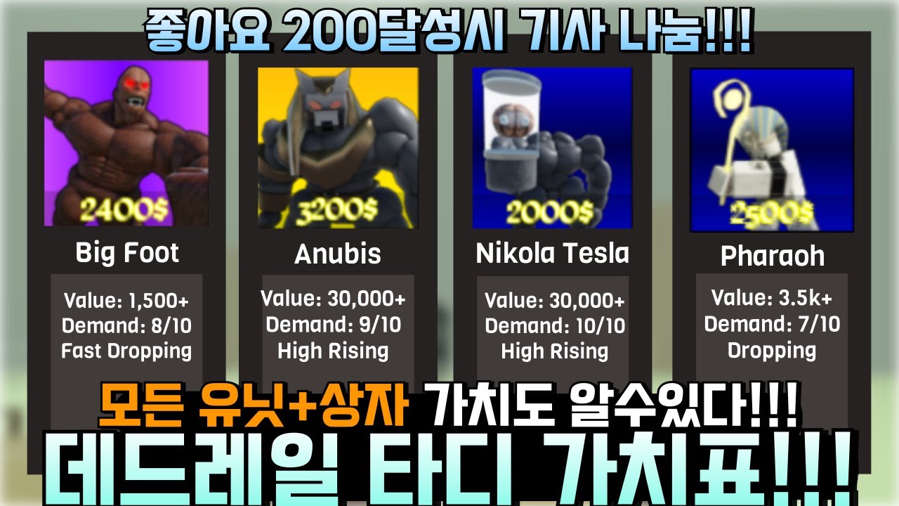 데드레일 타워 디펜스 유닛+상자 가치표 등장!!!🥰 좋아요 200달성시 기사를 드립니다.[데드레일 타워 디펜스]