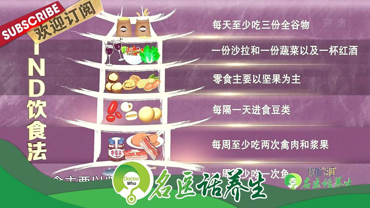 MIND饮食法应该怎么吃才能改善记忆力，预防阿尔茨海默症？|《名医话养生》Doctor Who 20210527【东方卫视官方频道】