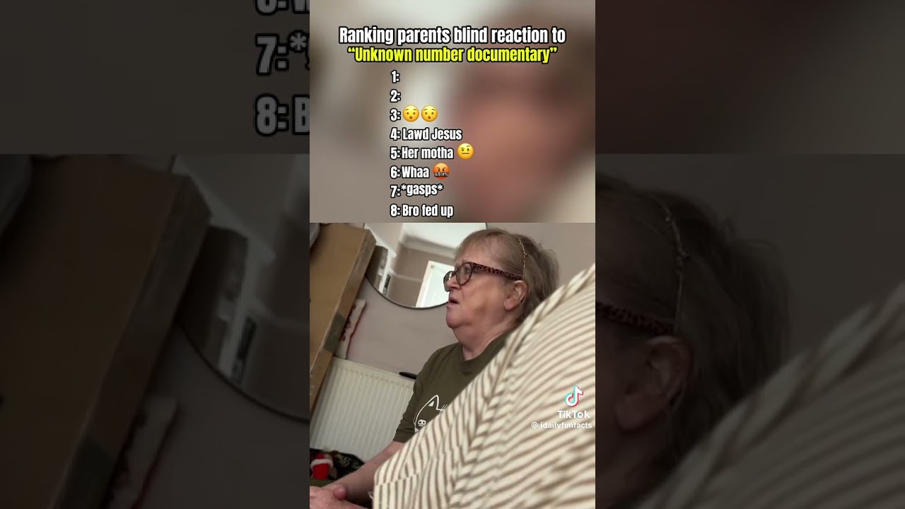 Top (8) Reactions To Documentary UNKNOWN NUMBER.