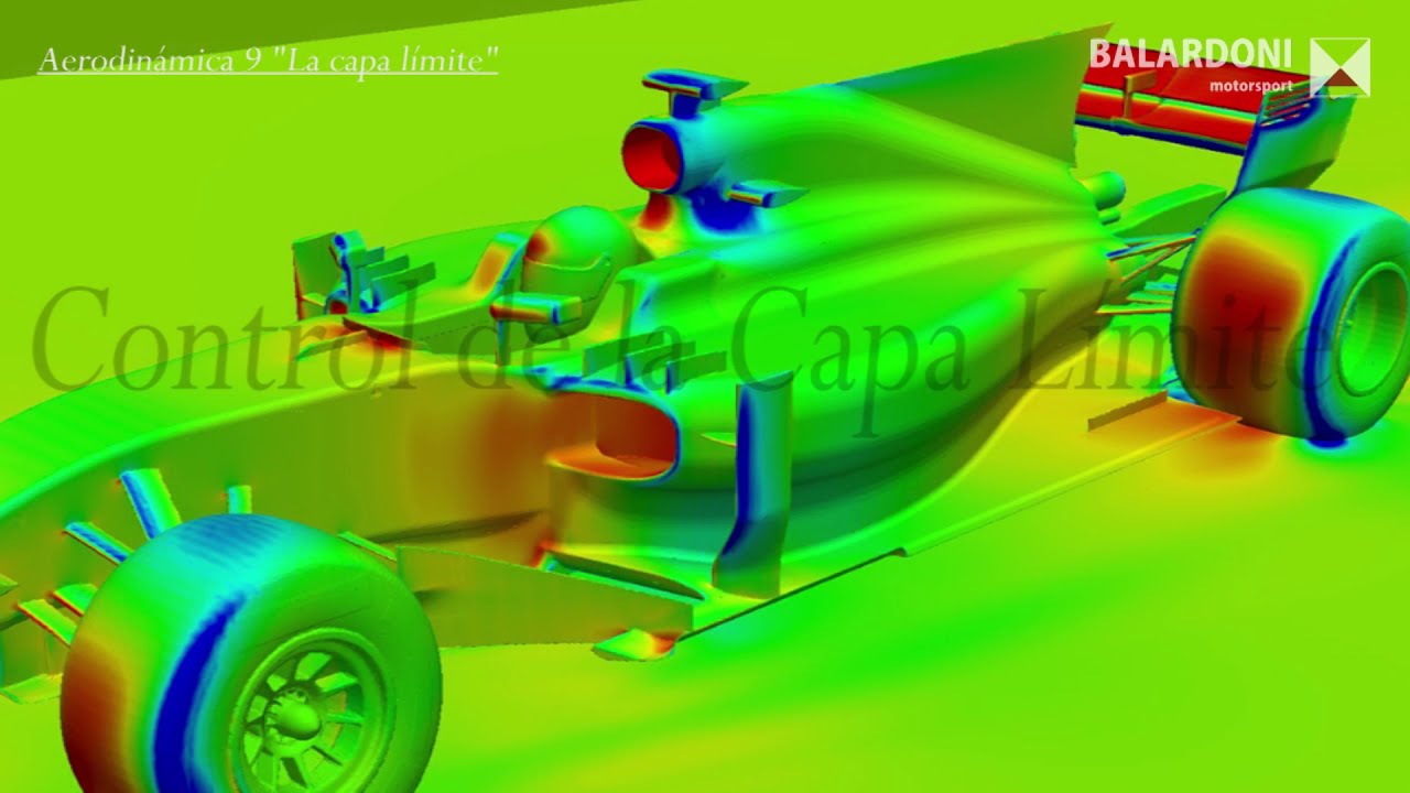 Aerodinámica de competición 9 