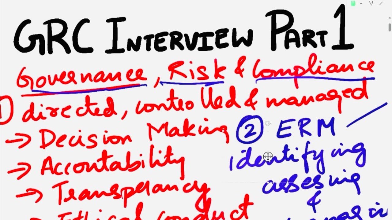 GRC Interview Questions and Answers | Part 1 | Governance, Risk and Compliance Interview Questions