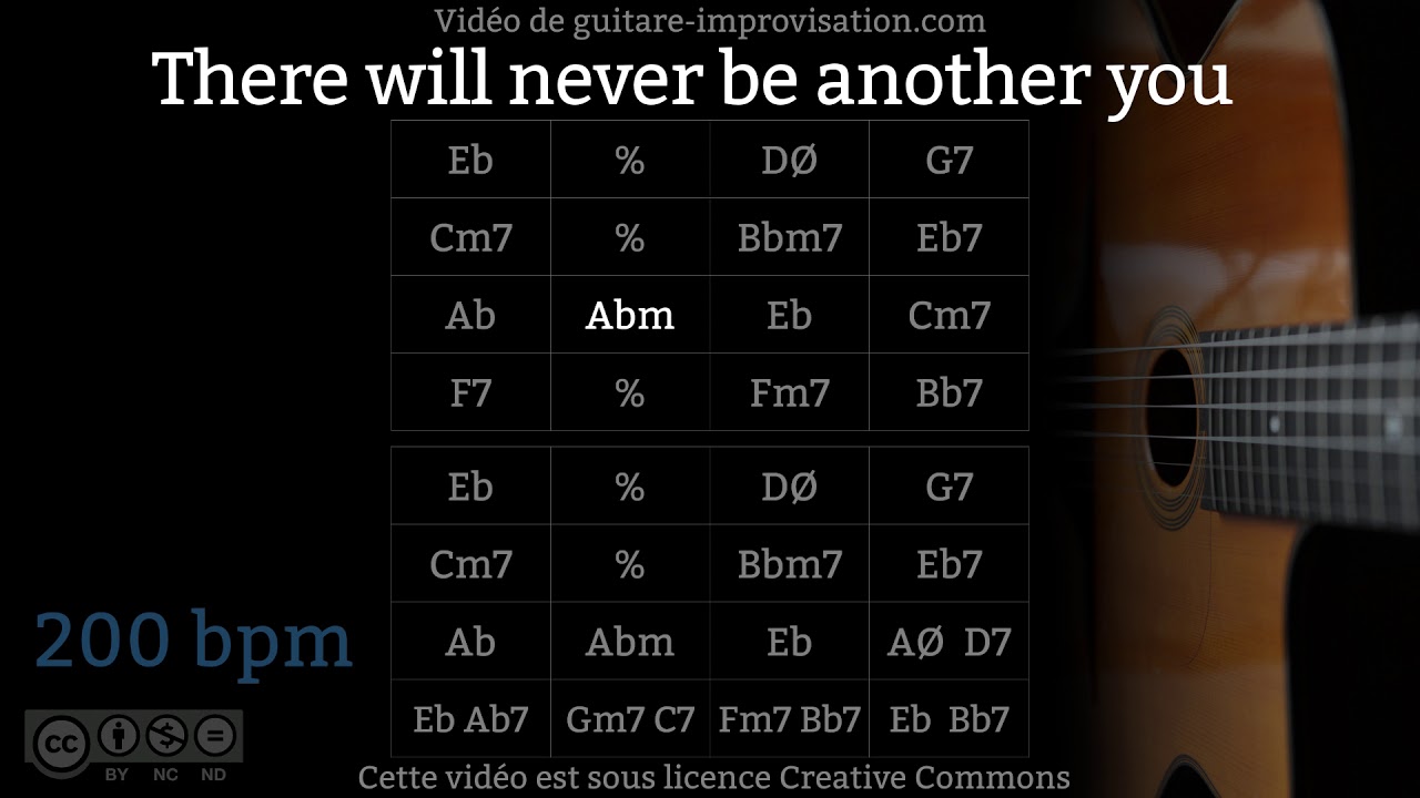There Will Never Be Another You (200 bpm) - Gypsy jazz Backing track / Jazz manouche