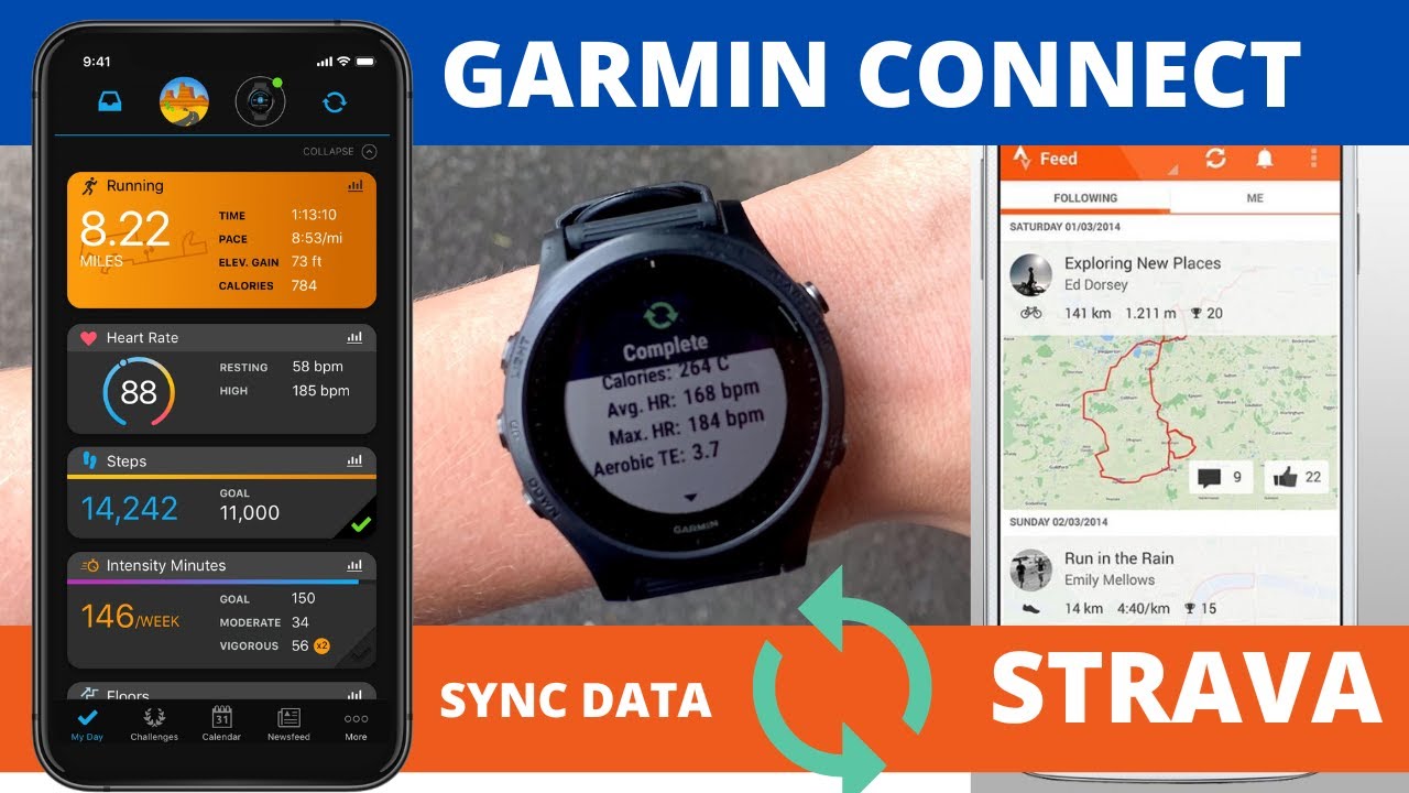 Garmin Strava Sync : Simple steps to connect both the apps