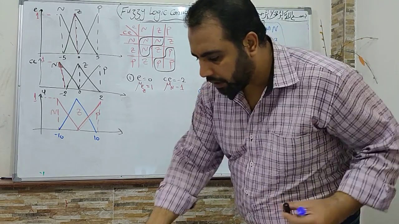 Introduction to Fuzzy Logic Control (FLC)  part 3/4 Control 4
