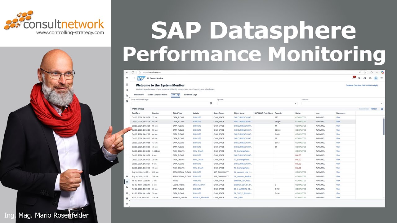 SAP Datasphere: Performance Monitoring