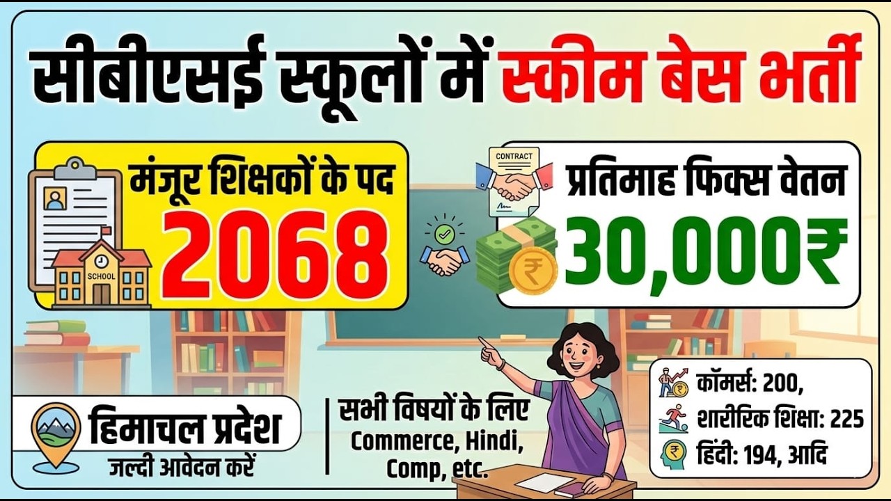 सीबीएसई स्कूलों में योजना आधारित भर्ती !! 2068 शिक्षक Recruitment !!