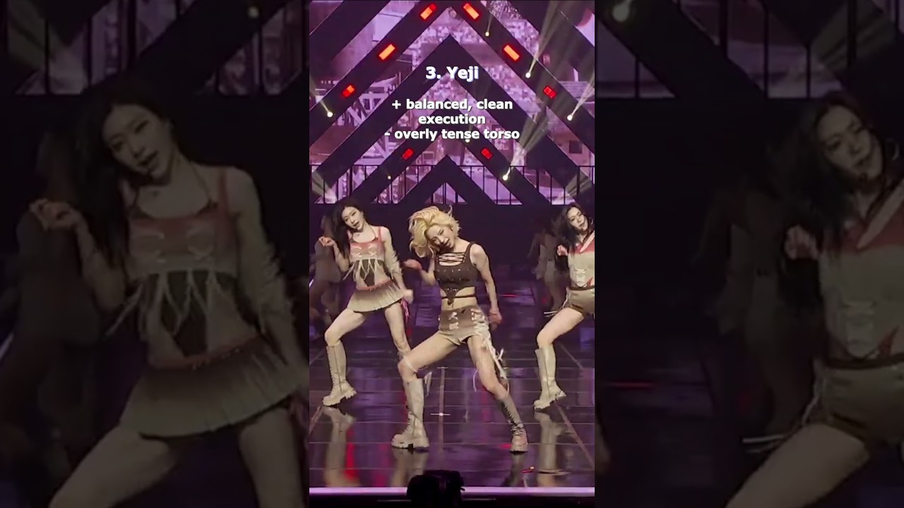 Itzy Dance Ranking | That's A No No #itzy