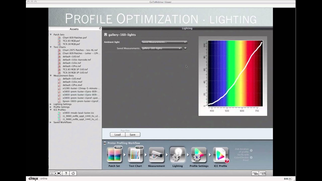 Professional Color Control with New X-Rite i1Profiler Software hosted by Tom Ashe