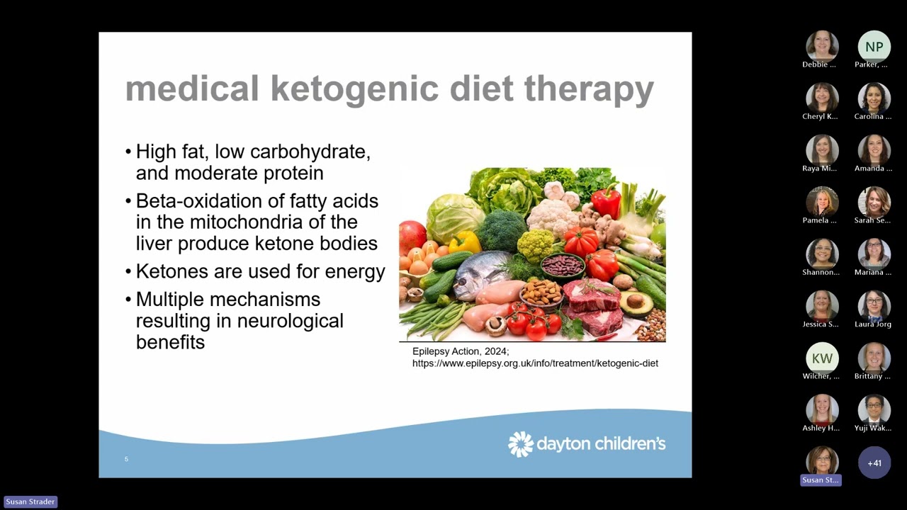 Grand Rounds | Medical Ketogenic Diet Therapy