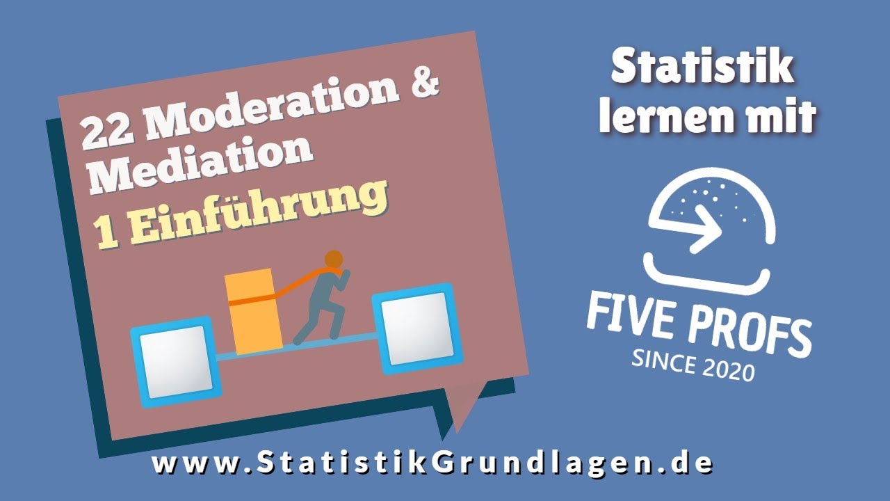 22.1 Moderation & Mediation | Einf&uuml;hrung