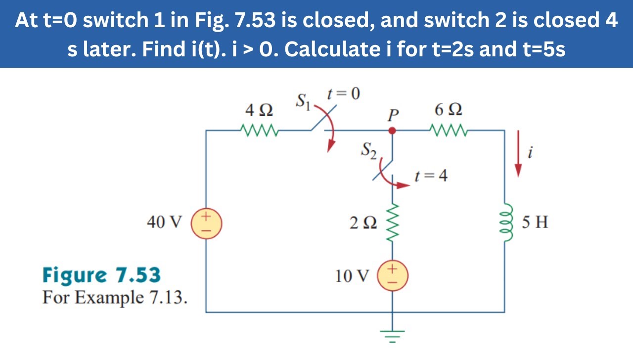 Example 7.13 | At t=0 switch 1 in Fig 7.53 is closed & switch 2 is closed 4s later | FEC 4th Edition