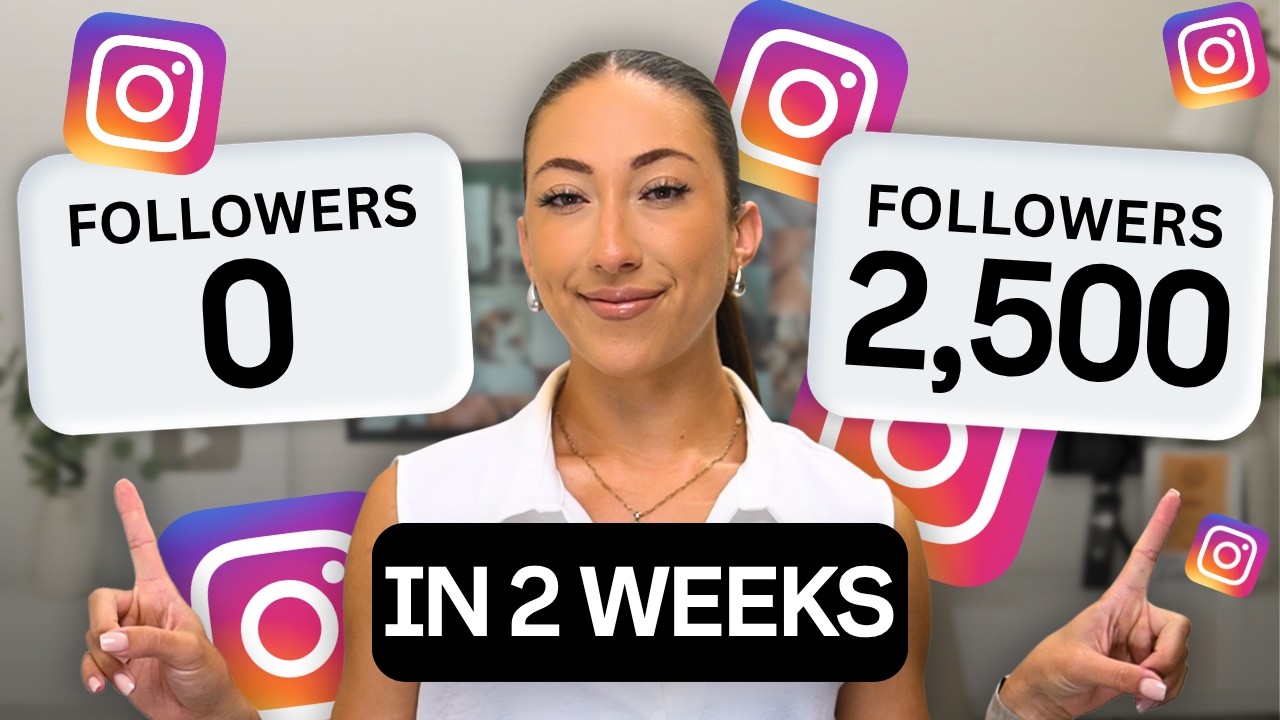 Я выложил 75 пробных Reels в Instagram за 15 дней | Всё, что вам нужно знать
