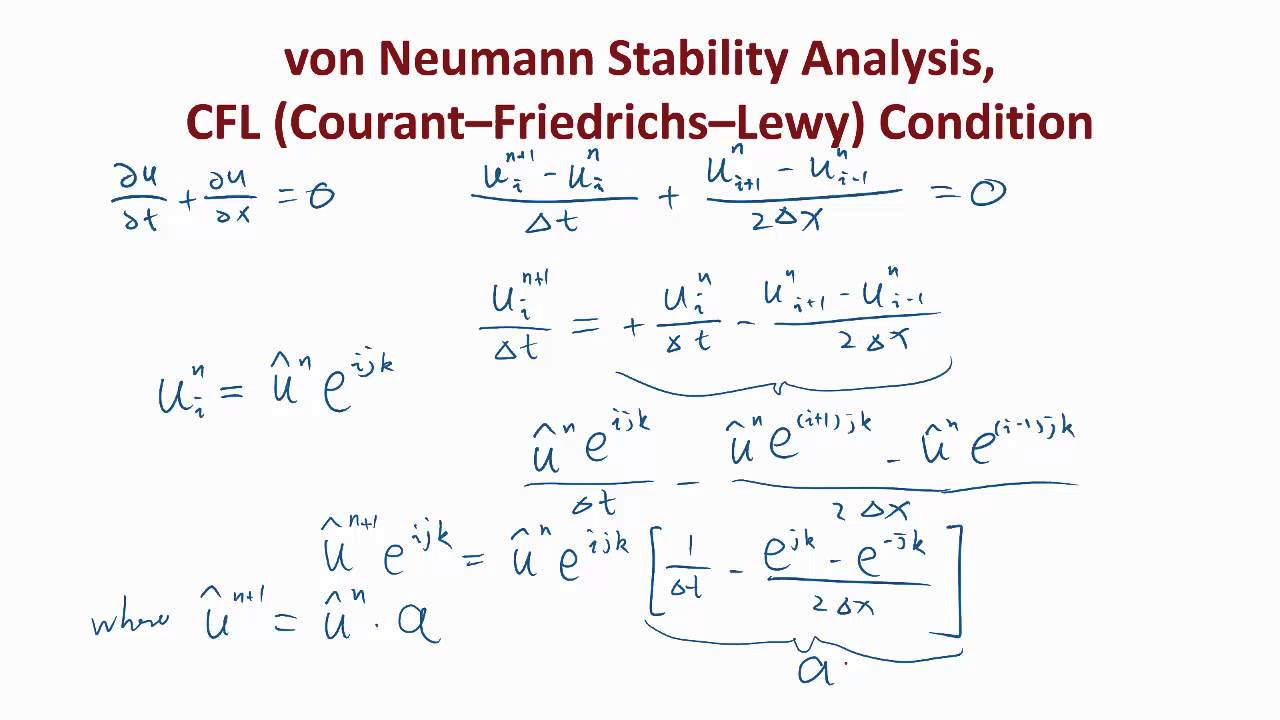 MIT Numerical Methods for PDE Lecture 7: von Neumann stability analysis