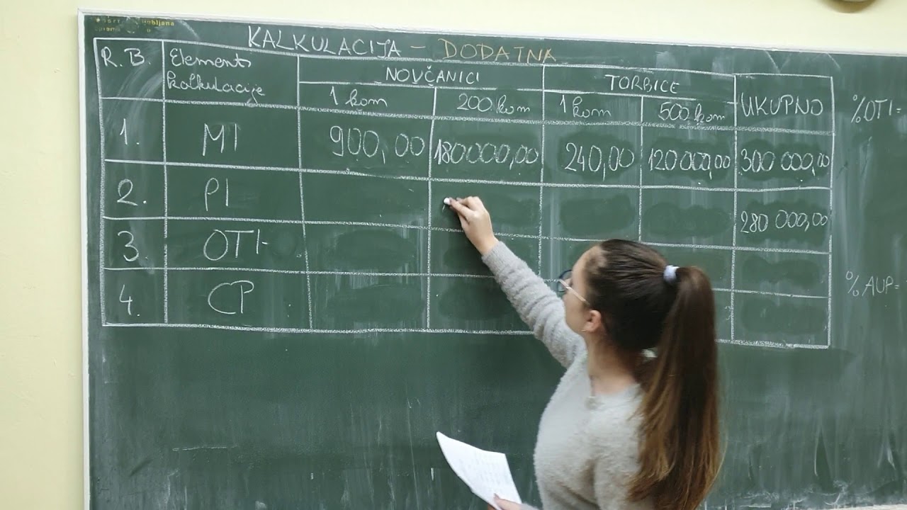 KAKO IZRADITI DODATNU KALKULACIJU 1.DIO