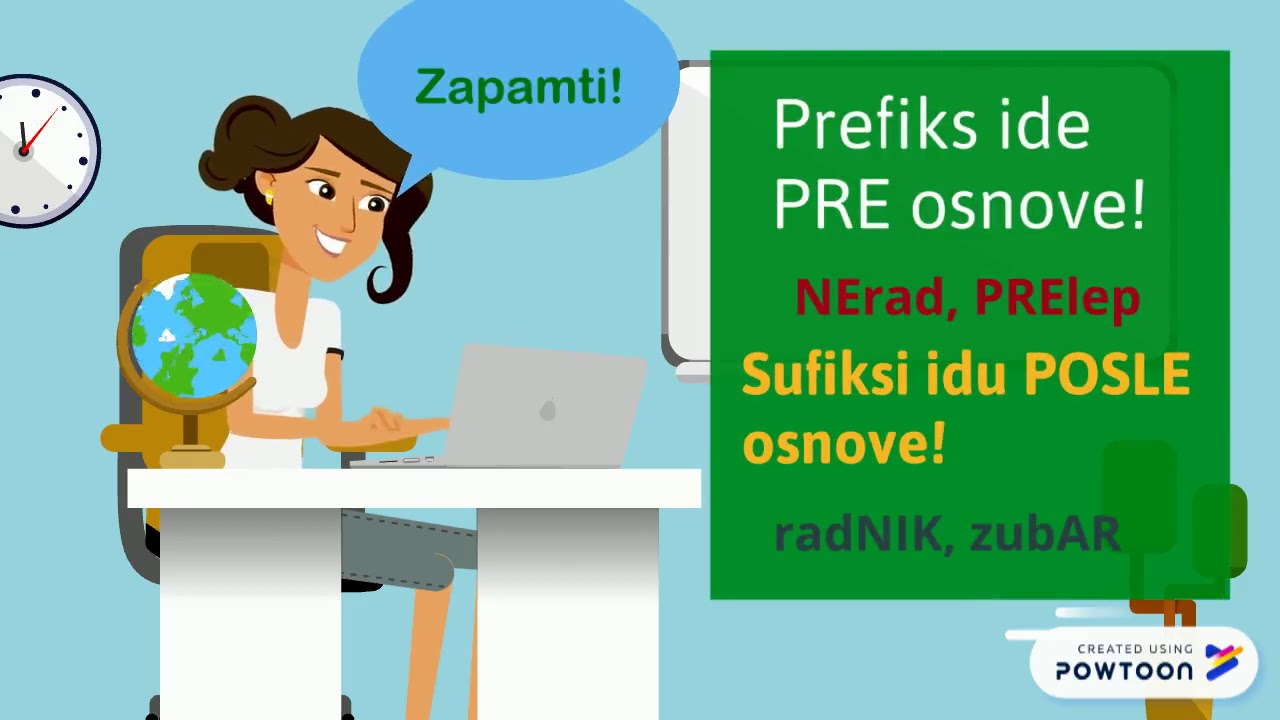 Tvorba reči