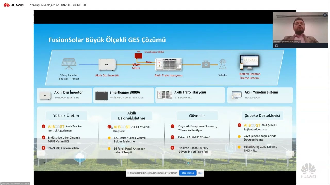 Yenilikçi Teknolojileri ile SUN2000 330 KTL-H1