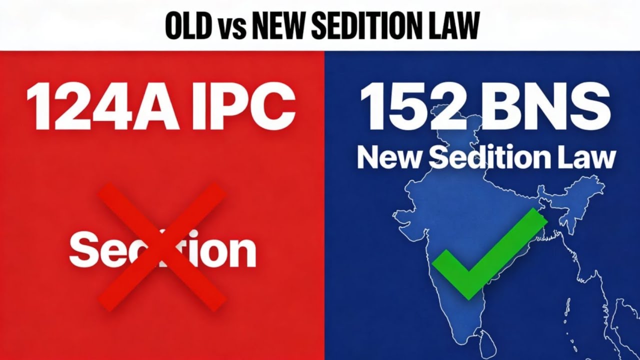 New Sedition Law Explained Section 152 BNS vs Section 124A IPC Acts Endangering Sovereignty & Unity 