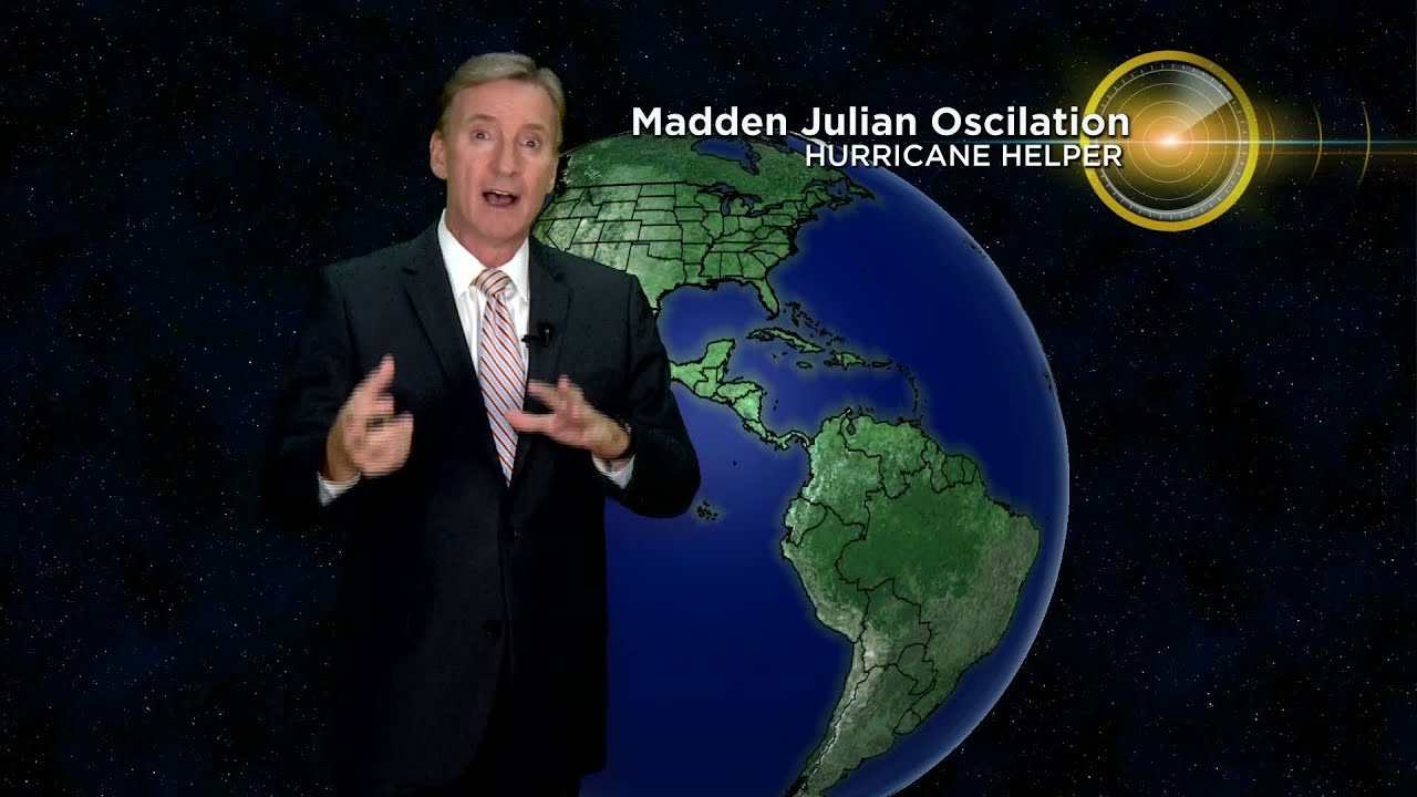 The Madden-Julian Oscillation Is Coming And Here Is Why You Should Care