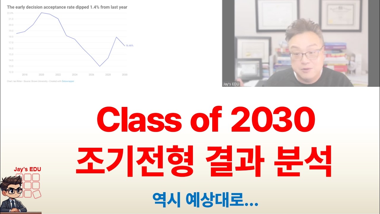 연구비 중단&middot;재정 압박 속 미국 대학 입시 변화, 2025 - 2026 조기전형과 주립대 지원 증가의 의미