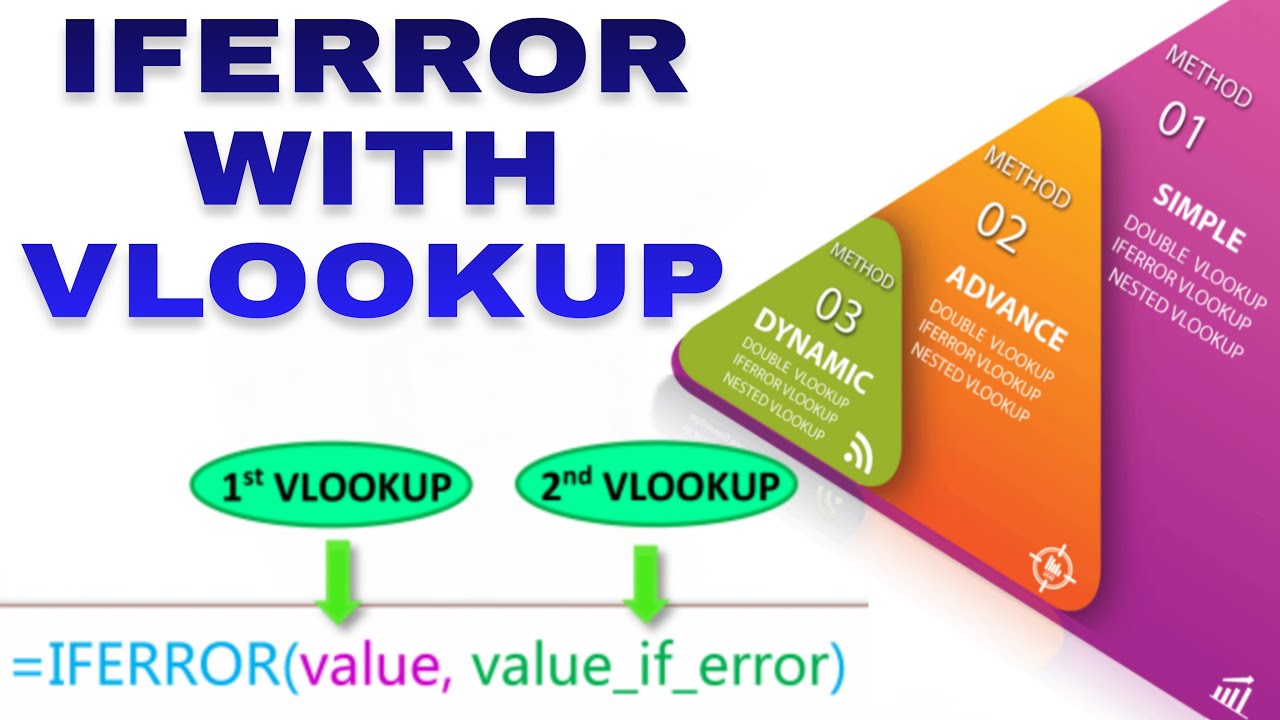 Iferror with vlookup in excel in hindi | Multiple vlookup with multiple iferror in excel