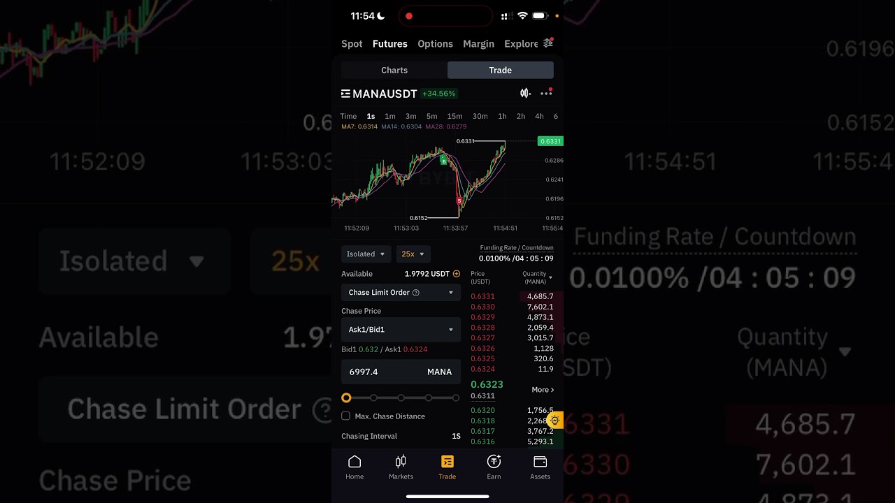 ATTENTION MARKTMANIPULATION THATS HOW MARKTMANIPULATION LOOKS LIKE: this is the second chart! Bybit
