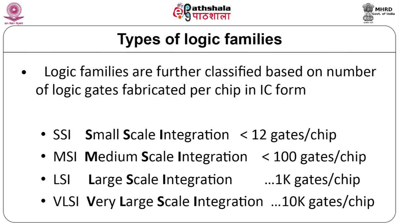 Logic families: Characteristics and types