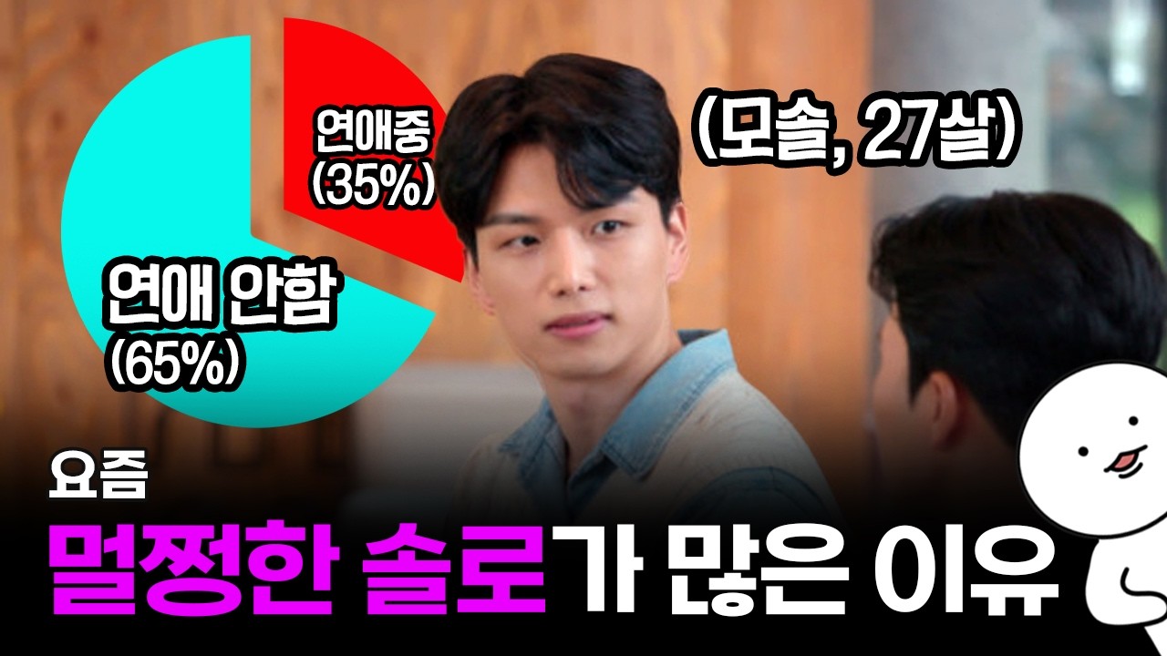 65%가 연애 안 한다고? 요즘 2030이 솔로인 진짜 이유🥲